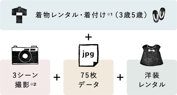 写真館 たまひよ 写真館は たまひよの写真スタジオ