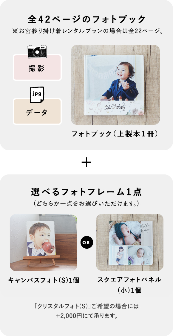 お誕生日 バースデー｜写真館 たまひよ｜写真館は「たまひよの写真