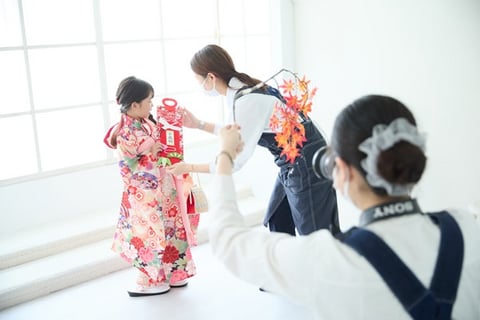 撮影の流れ イメージ